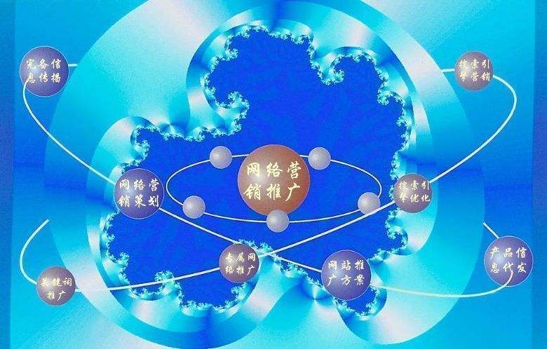 美姑新媒体运营企业需要掌握的网络推广技巧有哪些